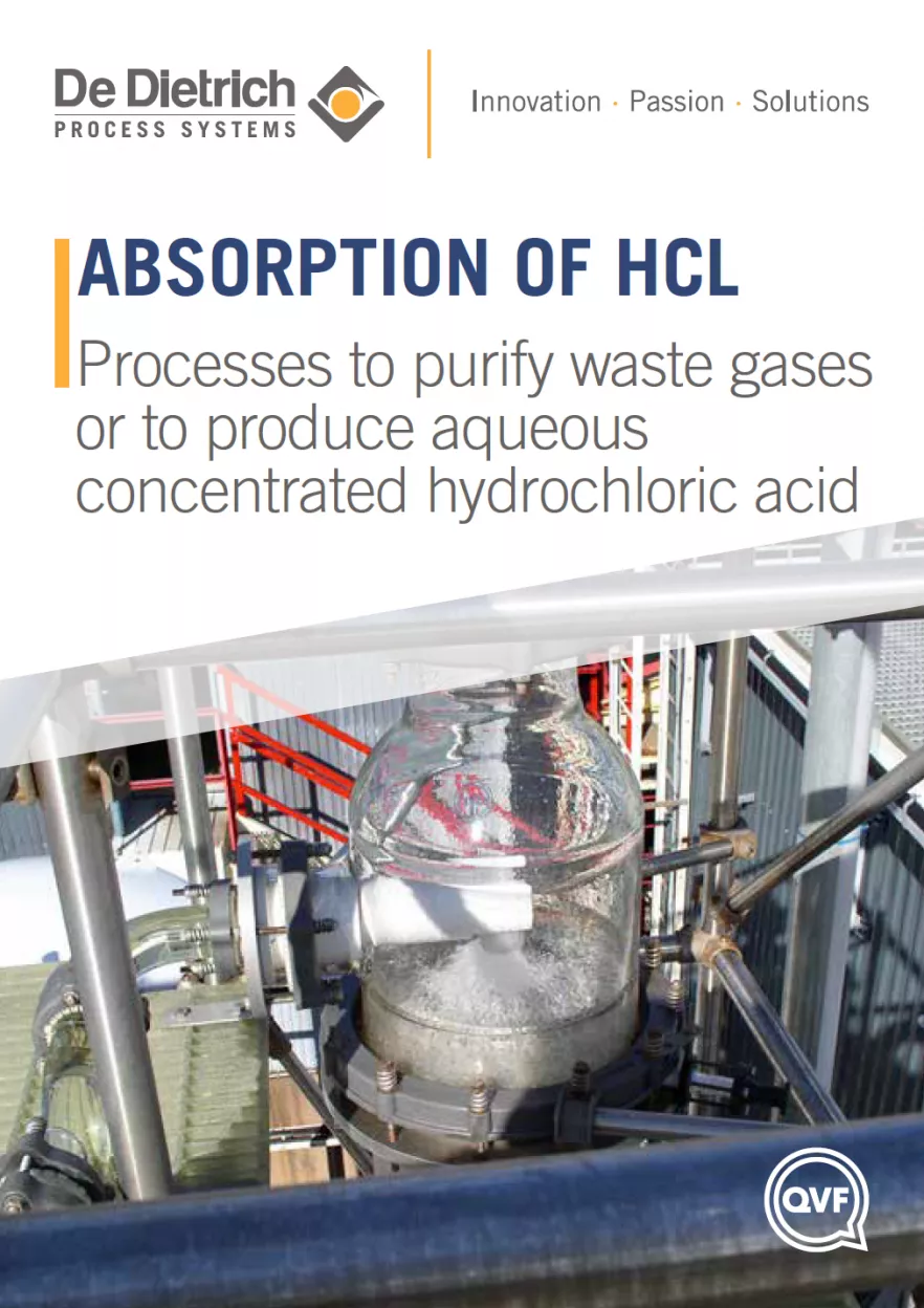 Absorption of HCL