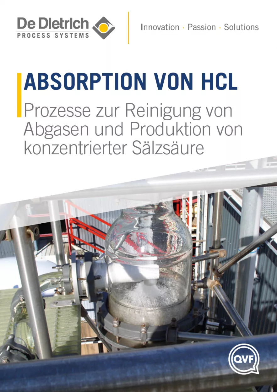 Absorption von HCL (DE)