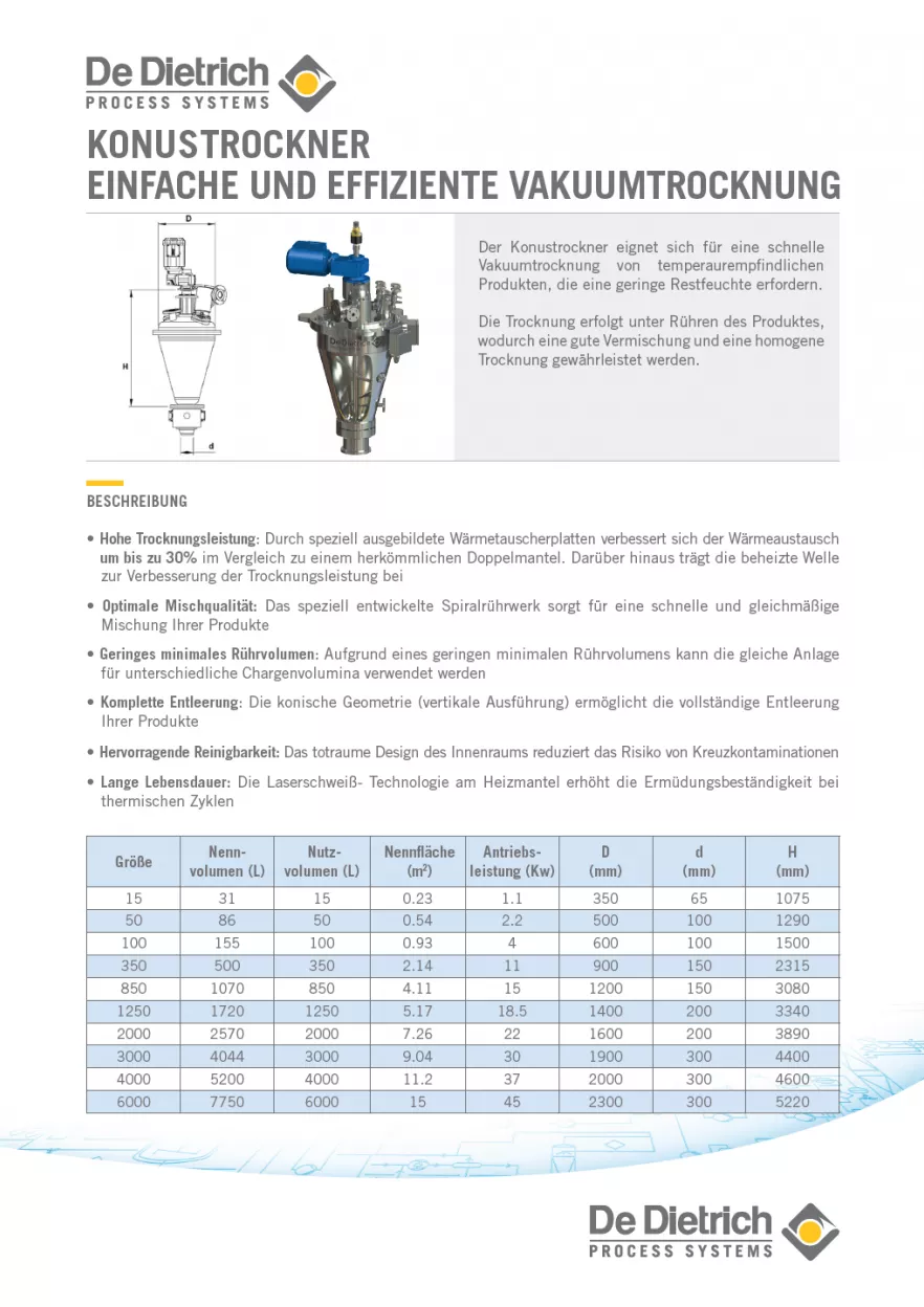 Conical Dryer Flyer DE