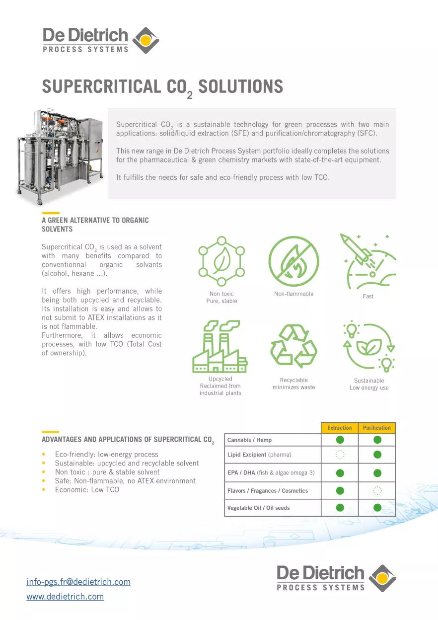 Supercritical CO2 Solutions cover (EN)