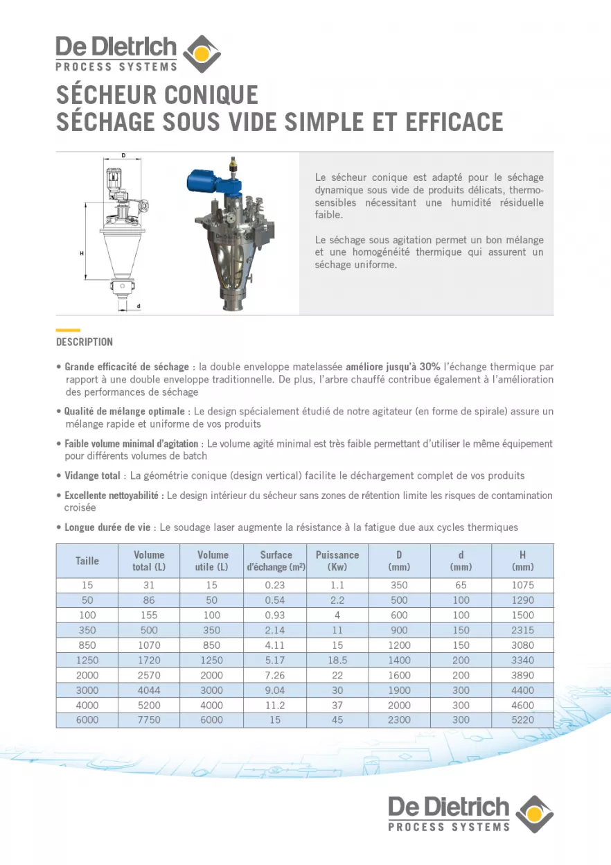 conical Dryer Flyer FR