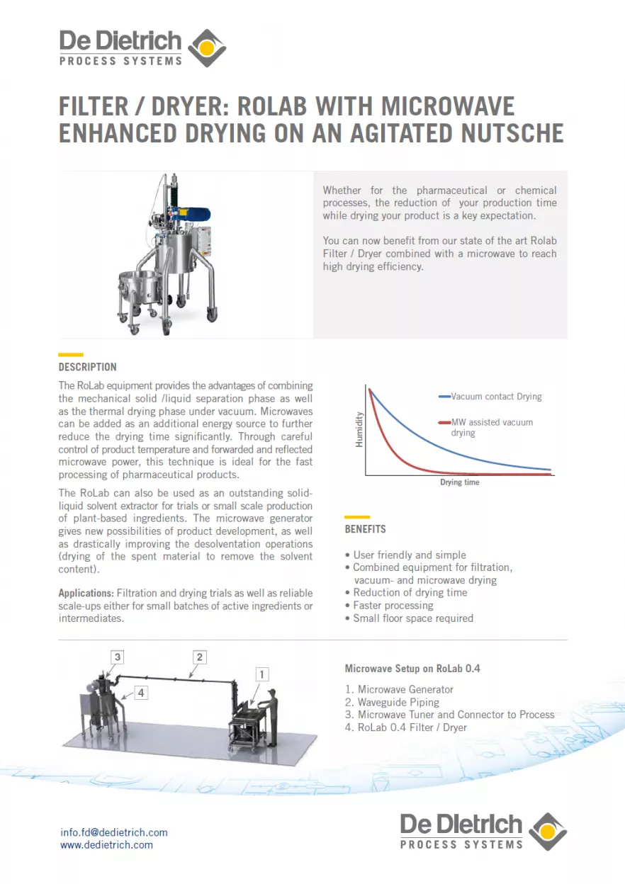 Filter / Dryer: Rolab With Microwave Enhanced Drying On An Agitated Nutsche