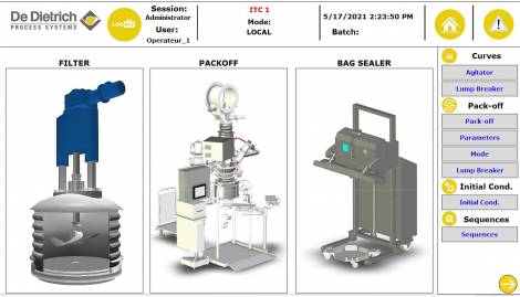 automation on pack off with filter dryer